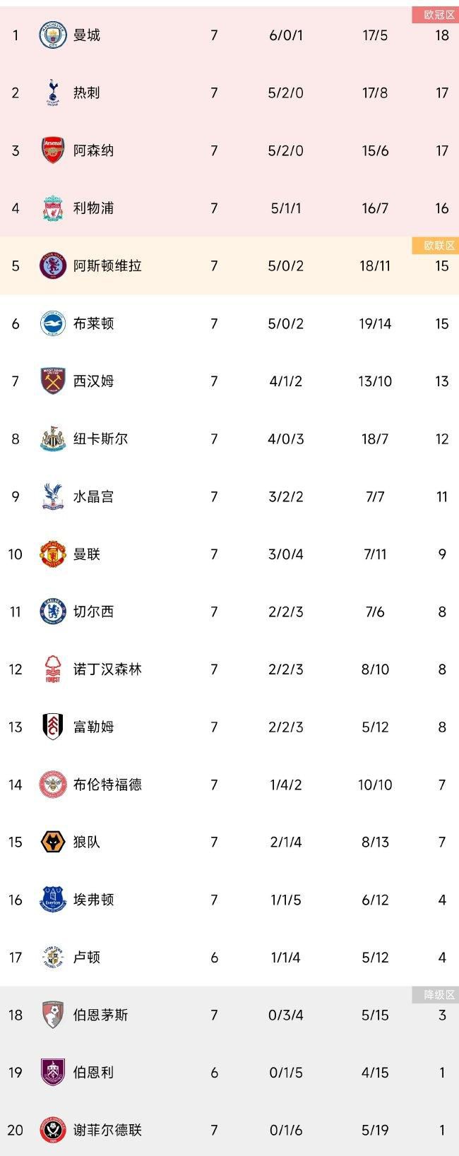 他是经历过有财力、有体力、有精力的年轻时代的。